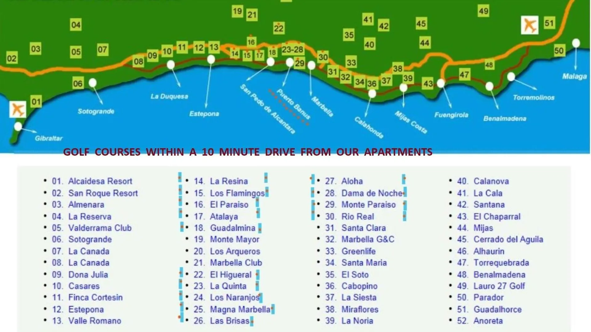 Beachfront Apt Marbella 0*,